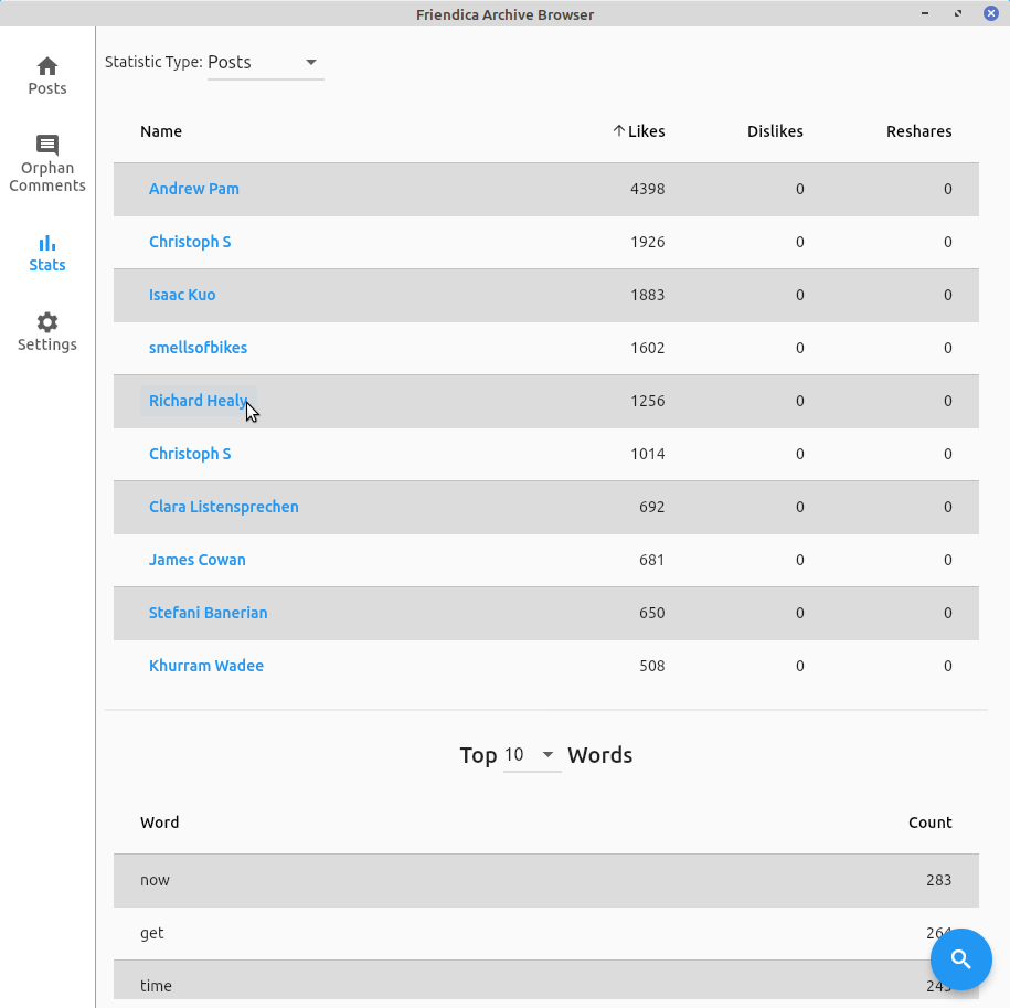 Friendica Archive Browser bottom part of stats page